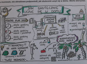 Zasady efektywnego uczenia się