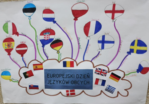 Zdjęcie 3 na 29