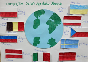 Zdjęcie 4 na 29